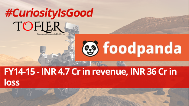 Foodpanda INR 4.7 Cr in revenue, INR 36 Cr in loss in FY 14-15 | Tofler #CuriosityIsGood