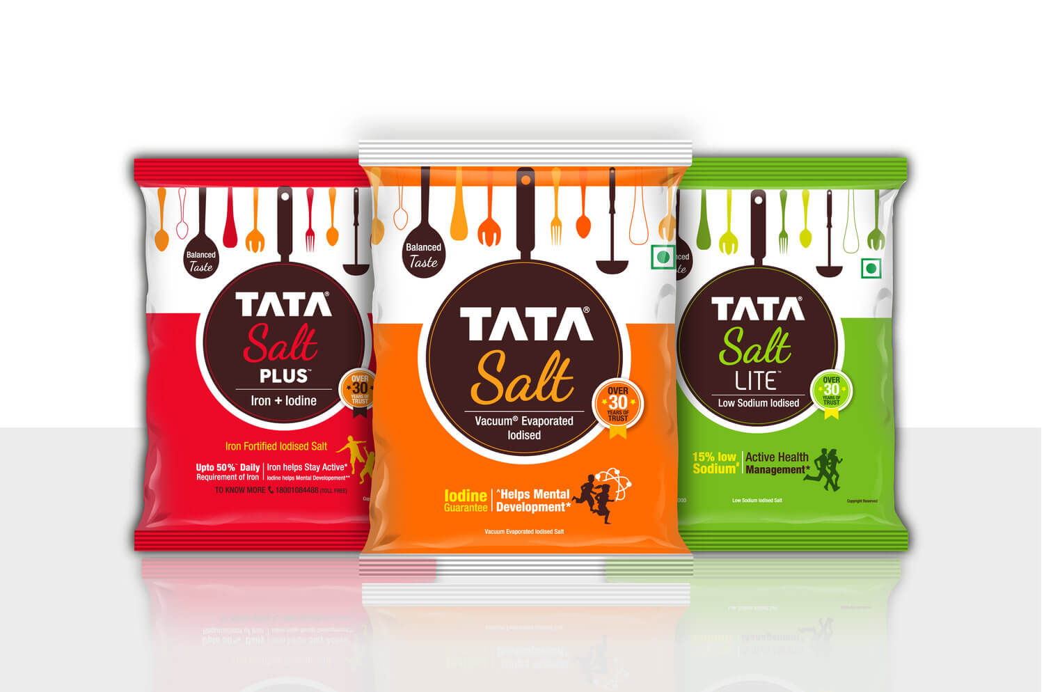 Tata Consumer Products