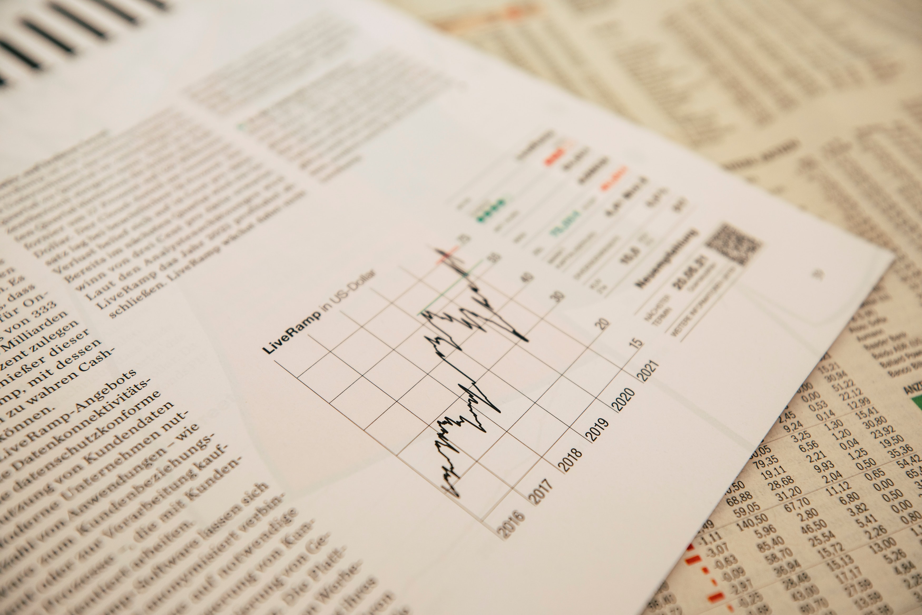 Companies with Highest FII Holdings in India